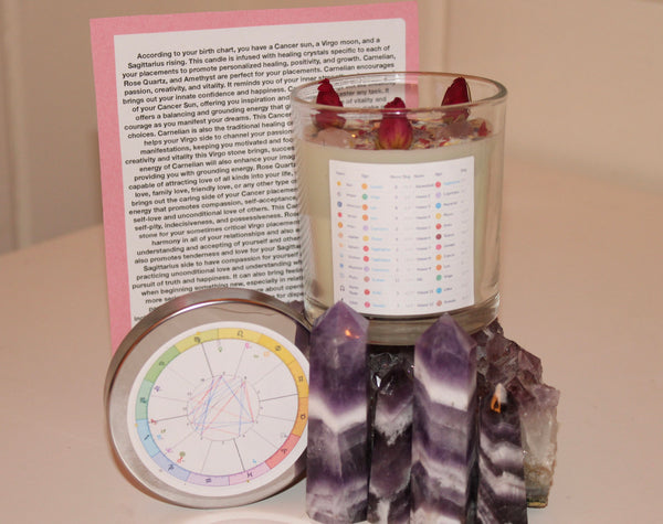 Astrological Birth Chart Candle|Natal Chart|Natal Chart Candle|Aries|Taurus|Gemini| Cancer|Leo|Virgo|Libra|Scorpio| Pisces|Birth Chart