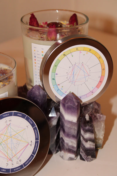 Astrological Birth Chart Candle|Natal Chart|Natal Chart Candle|Aries|Taurus|Gemini| Cancer|Leo|Virgo|Libra|Scorpio| Pisces|Birth Chart