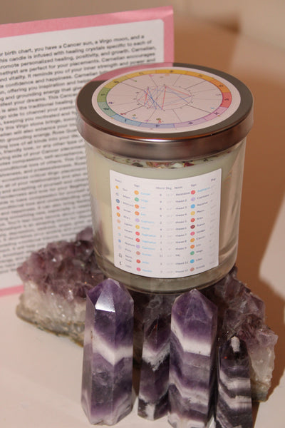 Astrological Birth Chart Candle|Natal Chart|Natal Chart Candle|Aries|Taurus|Gemini| Cancer|Leo|Virgo|Libra|Scorpio| Pisces|Birth Chart