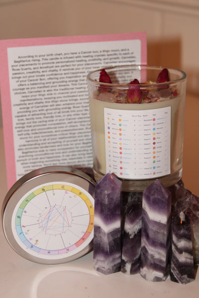 Astrological Birth Chart Candle|Natal Chart|Natal Chart Candle|Aries|Taurus|Gemini| Cancer|Leo|Virgo|Libra|Scorpio| Pisces|Birth Chart